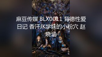 OnlyFans~台湾极品TS~慎入【sxysxybaby】付费VIP订阅福利~互撸爆菊啪啪【211V】  (203)