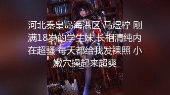 2023-10月新流出酒店偷拍❤️大学生情侣开房女友不给口强迫内裤套头隔着内裤亲